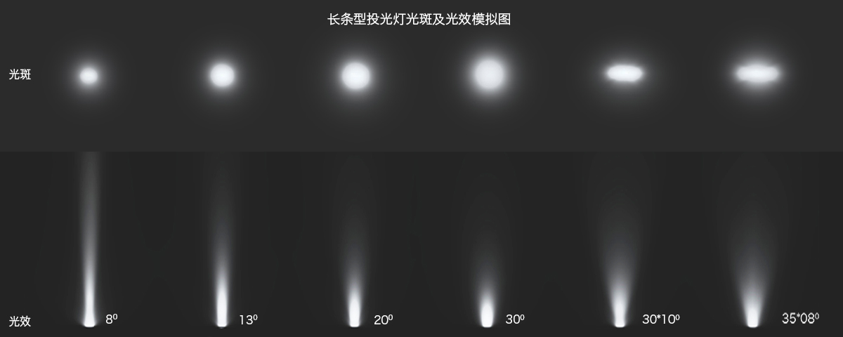 F3353修正長(zhǎng)條型 副本